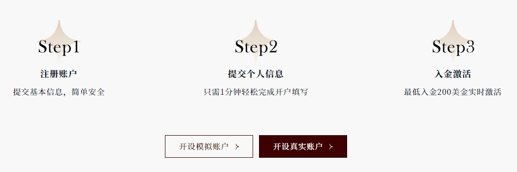 EBC出入金选项(图1)